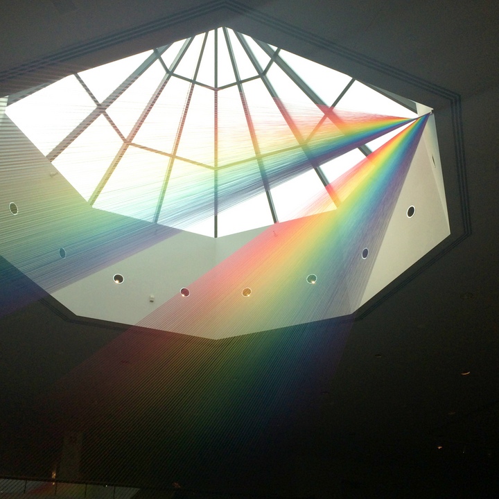 rainbow-string-display