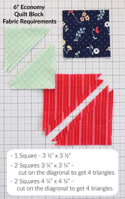 Fabric Requirements for 6" x 6" Economy Quilt Block
