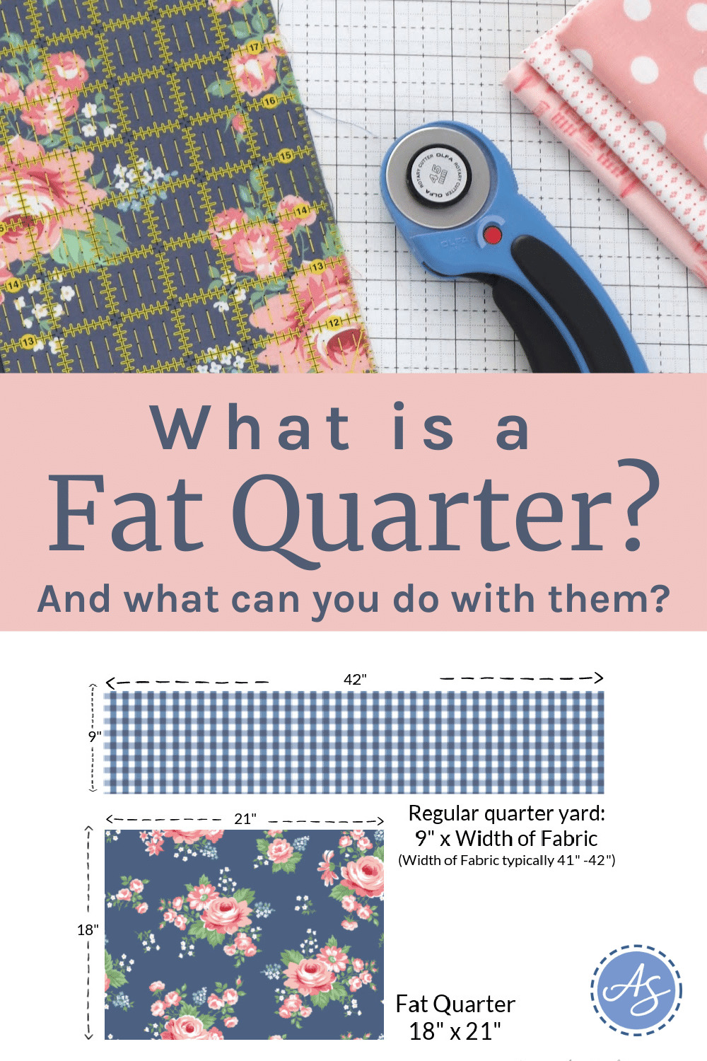 Blue & White Fat Quarters by Various Manufacturers