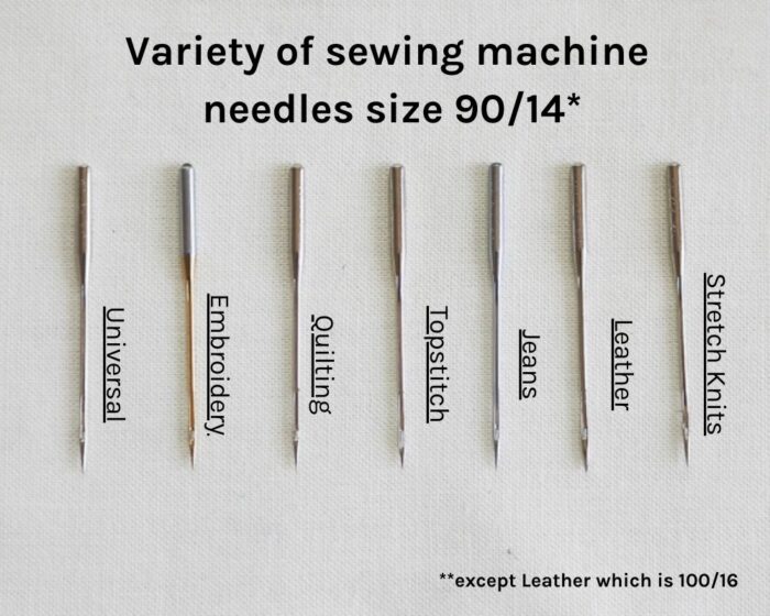 Differences in Sewing Machine Needles